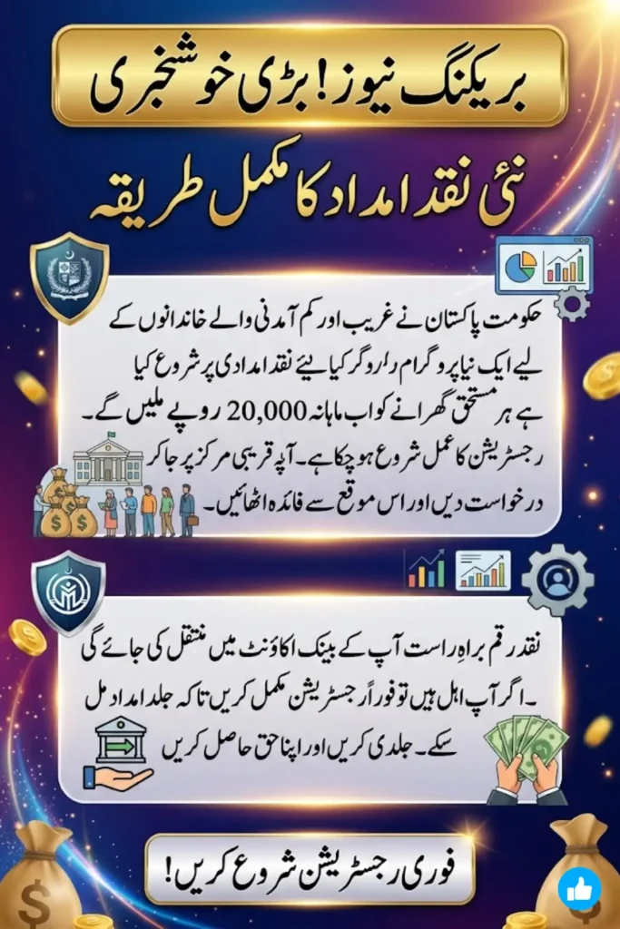 Know How to Check BISP Kafalat October 2026 Payment Status by CNIC