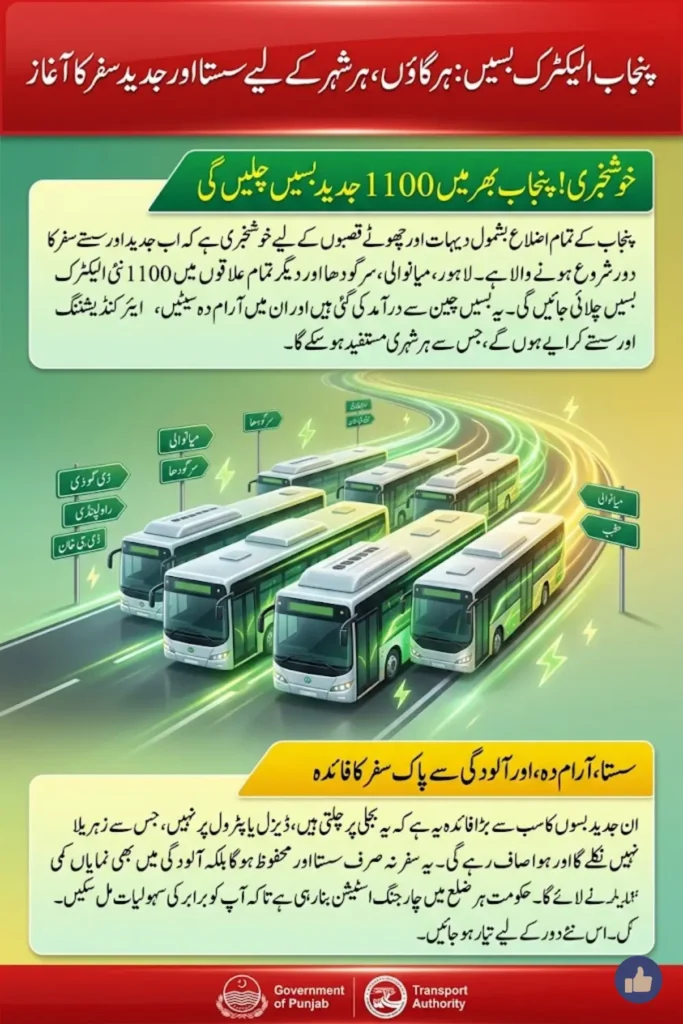 Launch of Modern Electric Buses in All Districts of Punjab Soon with 1100 Buses Ready for Roads
