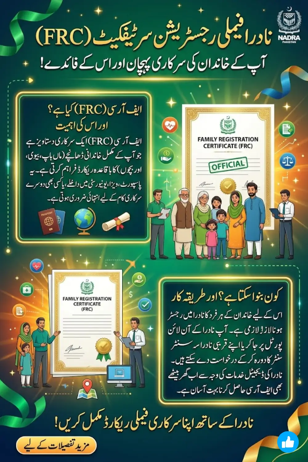 NADRA Family Registration Certificate (FRC) – Easy Online Process, Types, and Requirements