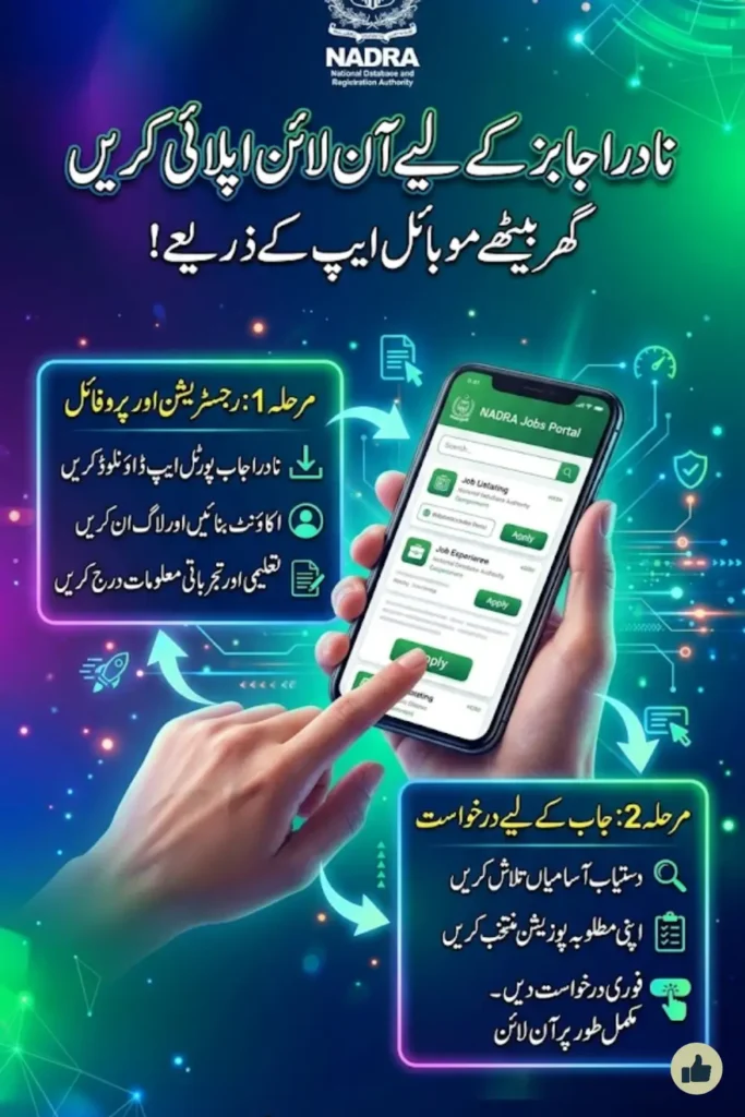 NADRA Jobs Online Apply via Pak-ID App (SSO): Apply from Home Easily