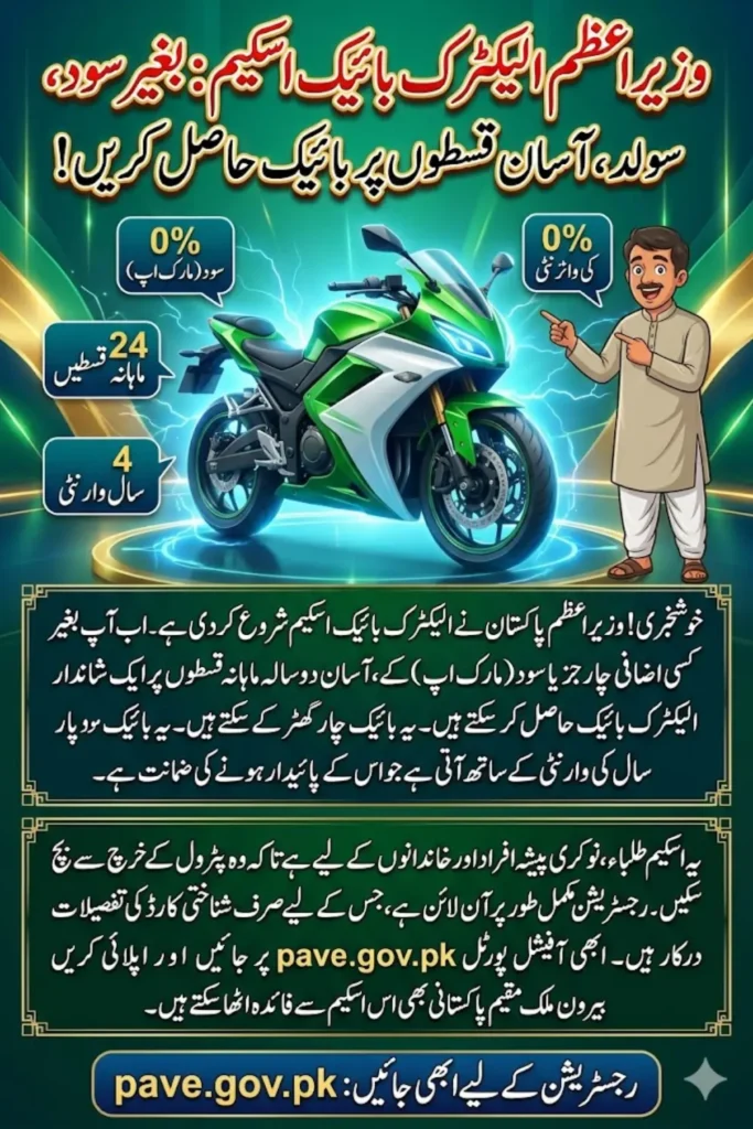 PAVE.gov.pk | How to Get Bikes Under PM Electric Bike Scheme? Learn the Easy Way to Apply