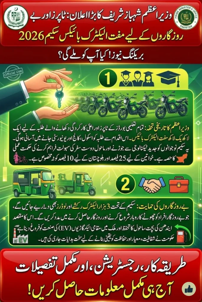 PM Shehbaz Sharif Announces Free Electric Bikes Scheme 2026 for Top Students – Registration, Quota, and Distribution Details