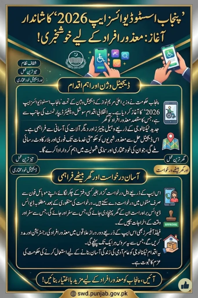 Punjab Assistive Devices App 2026: Digital Vision of CM Maryam Nawaz Empowering Disabled Persons