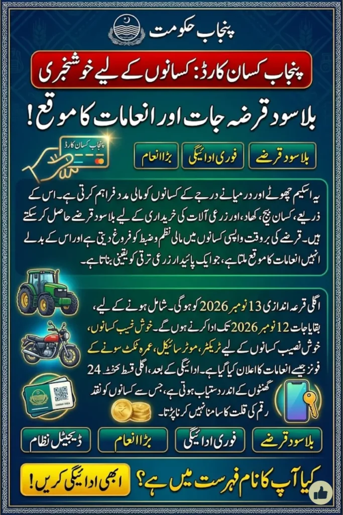 Punjab CM Announces Special Reward Package for Kisan Card Recovery 2026