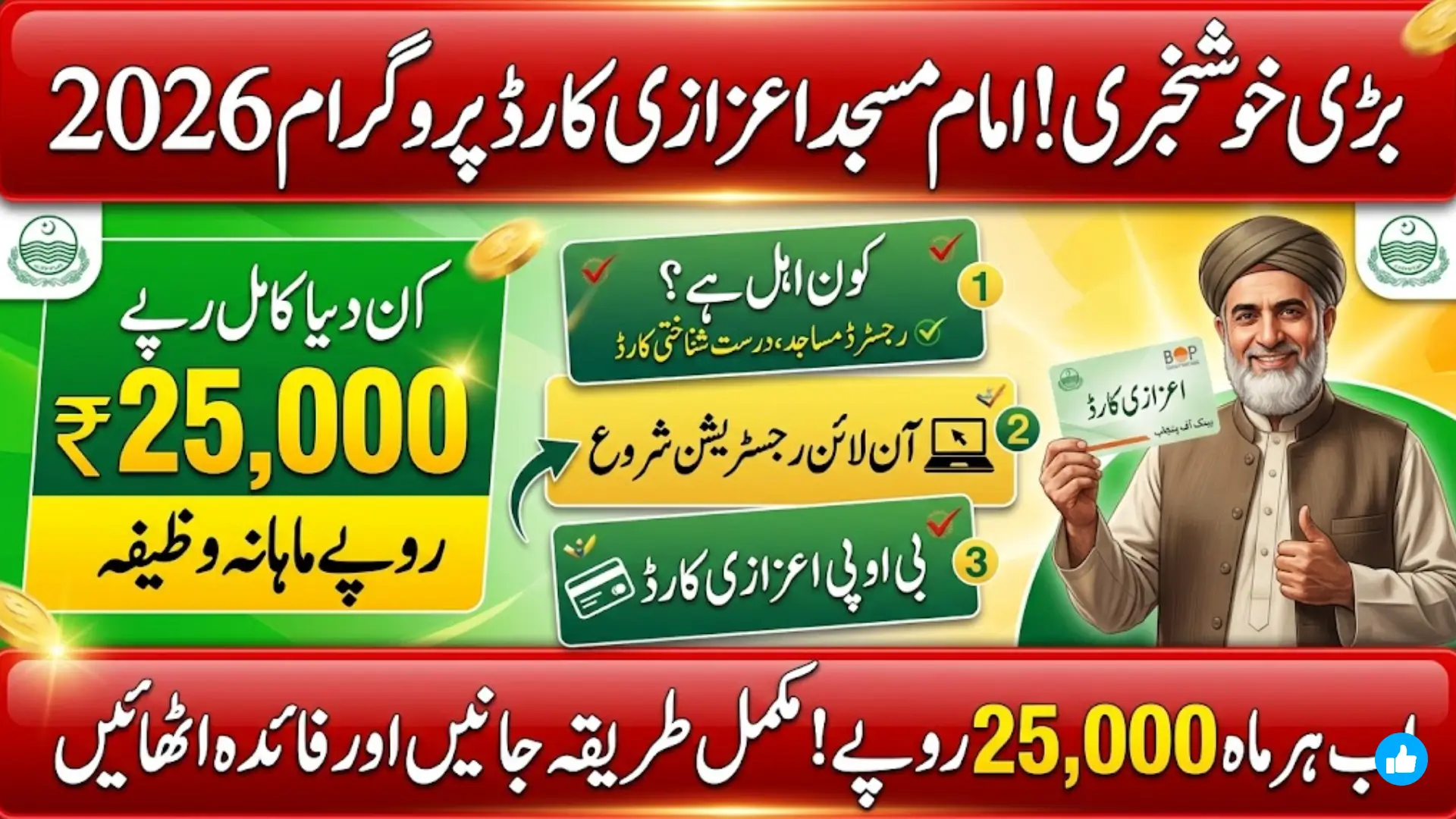 Punjab CM Imam Masjid Honorarium 2026: Rs. 25,000 Monthly Wazifa Complete Guide