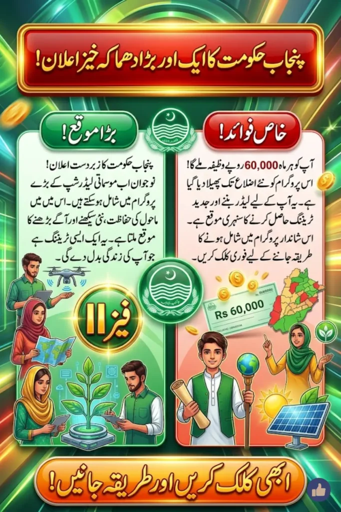 Punjab Climate Leadership Development Internship Program Phase II Stipend, Eligibility & District Details 2026