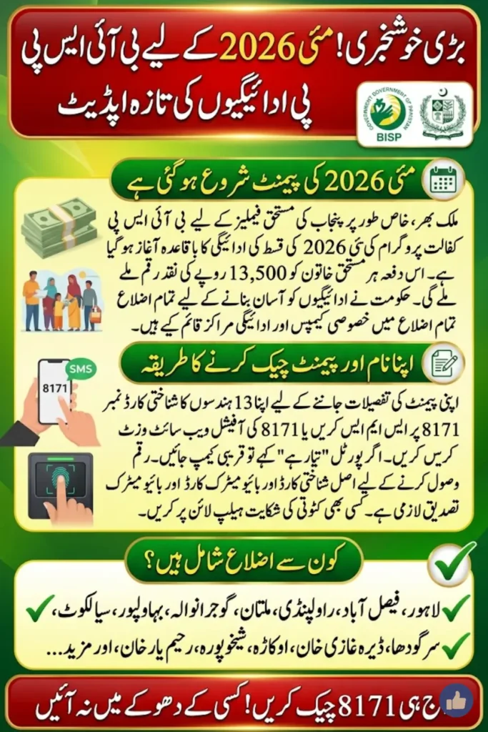 BISP May 2026 Payment Reactivated Nationwide CNIC Check, Glitch Fix and Collection Guide