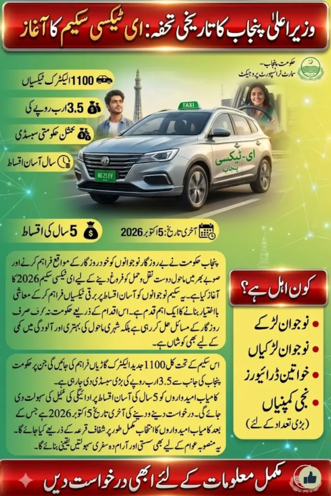 Punjab E-Taxi Scheme 2026 Pilot Project Launch: Step-by-Step to Secure Your Electric Taxi