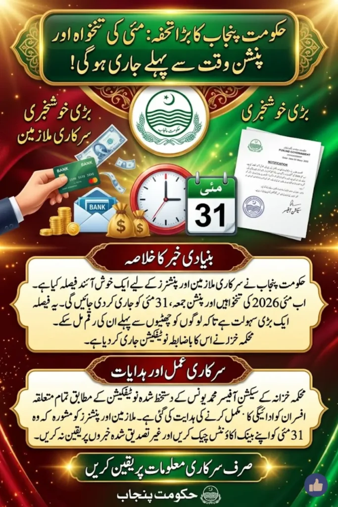 Punjab Early Salary & Pension Payment 31 May 2026- Official Notification Issued