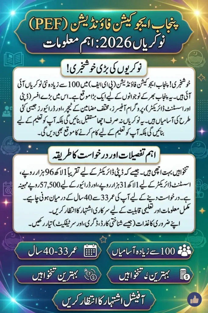 Punjab Education Foundation (PEF) jobs 2026 - Complete Guide to 100+ PEF Vacancies, Salaries & How to Apply