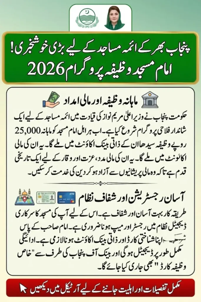 Punjab Imam Masjid Wazifa Initiative 2026 Complete Guide to Rs. 25,000 Monthly Stipend
