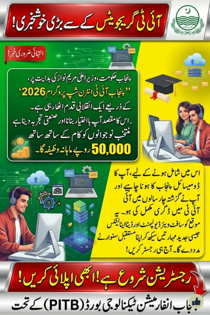 Punjab Launches New IT Internship Program for IT Graduates How CM Pays Rs.50,000 and Builds Job-Ready IT Graduates