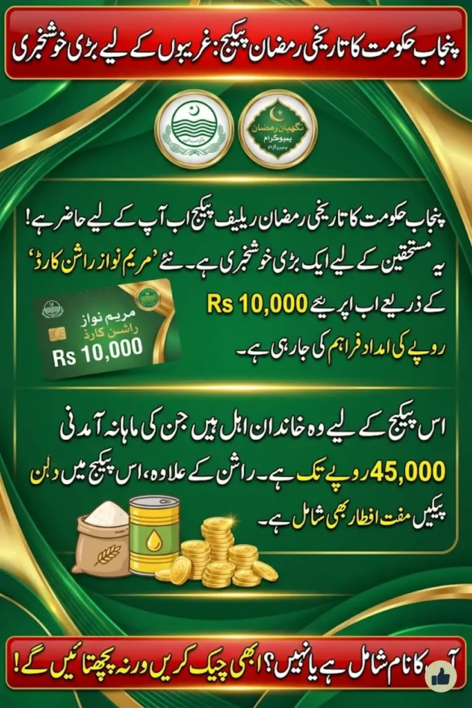 Punjab Nigehban Ramzan Package 2026: Rs 45,000 Income Limit, Rs 10,000 Rashan Card and Complete Relief Plan