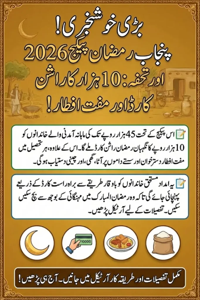 Punjab Nigehban Ramzan Package 2026: Rs 45,000 Income Limit, Rs 10,000 Rashan Card and Complete Relief Plan