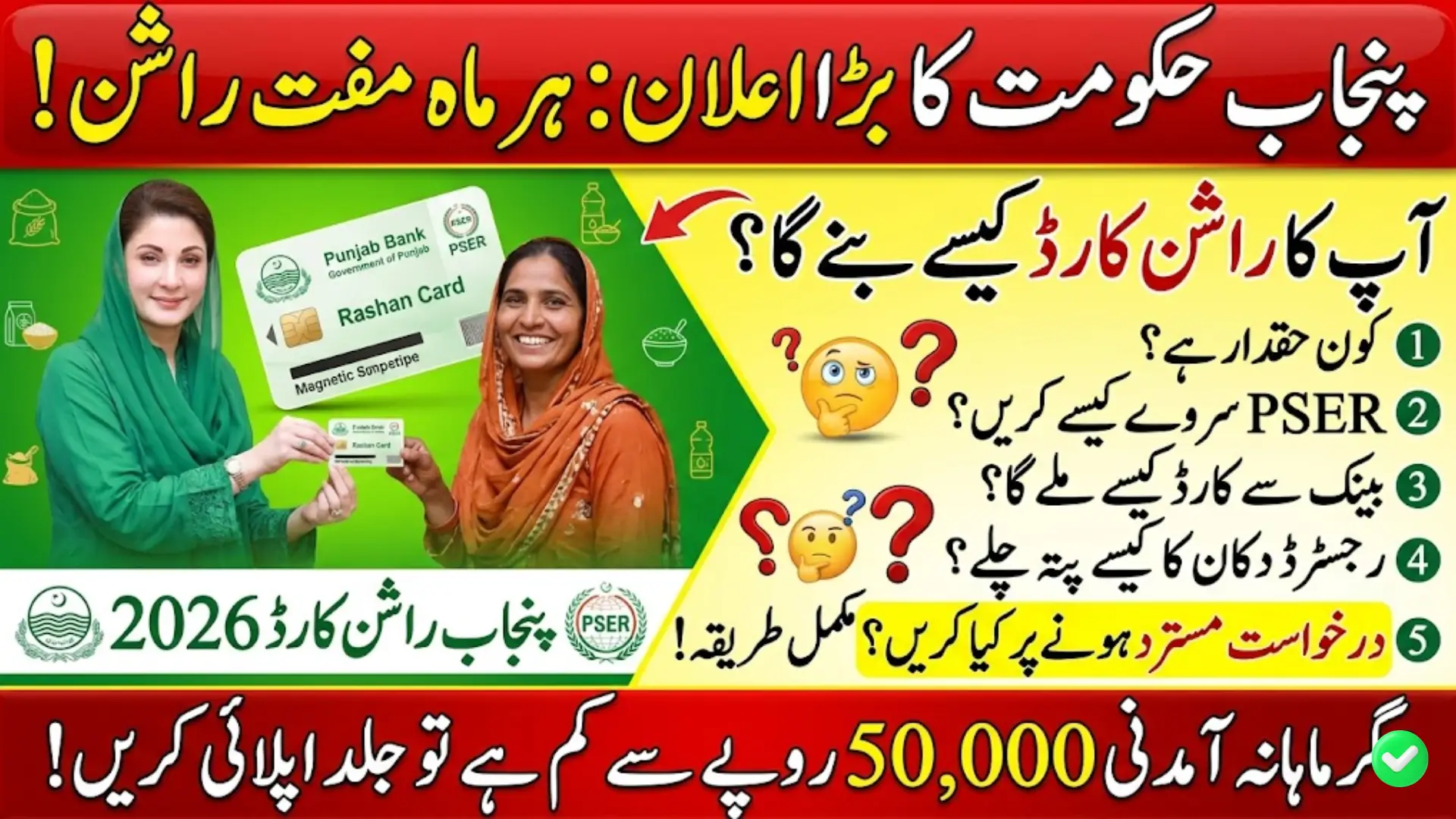 Punjab Rashan Card 2026 - The Complete Worker’s Playbook: Apply, Track, and Maximise Monthly Rs.3,000 Benefits