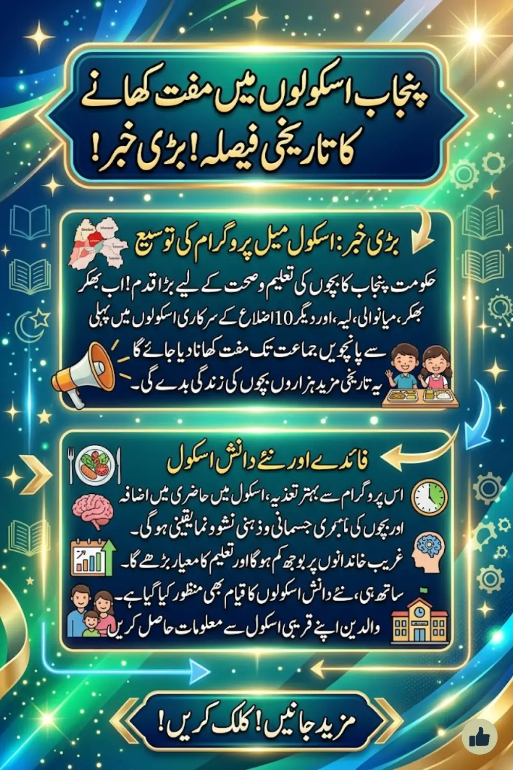 Punjab School Meal Program Expansion: 10 New Districts Added - Free Meals for Grades 1–5 & New Daanish Schools (Complete Guide)