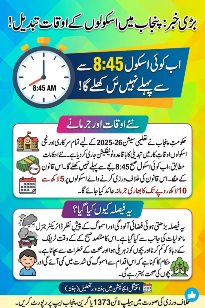Punjab School Timing Change for 2025-26: What It Means for Parents, Teachers, and Schools