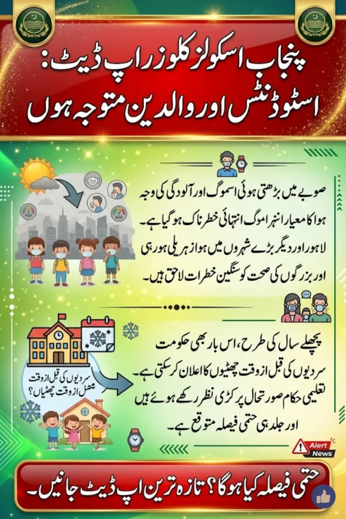 Punjab Schools Closure Update: Smog Alert Raises Concerns Over Early Winter Holidays 2026