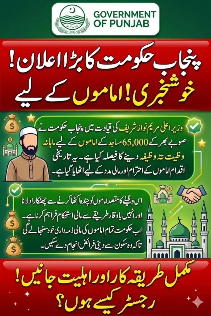 Punjab’s 65,000 Mosque Imams to Receive Monthly Stipend: Know Full Details and Implementation Guide