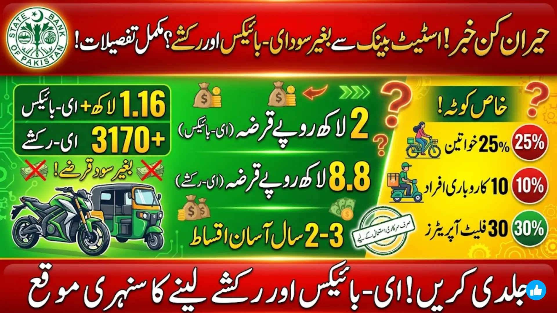 SBP E-Bikes and Rickshaws Scheme: Know Here's Phase-Wise Details, Loans and Quotas