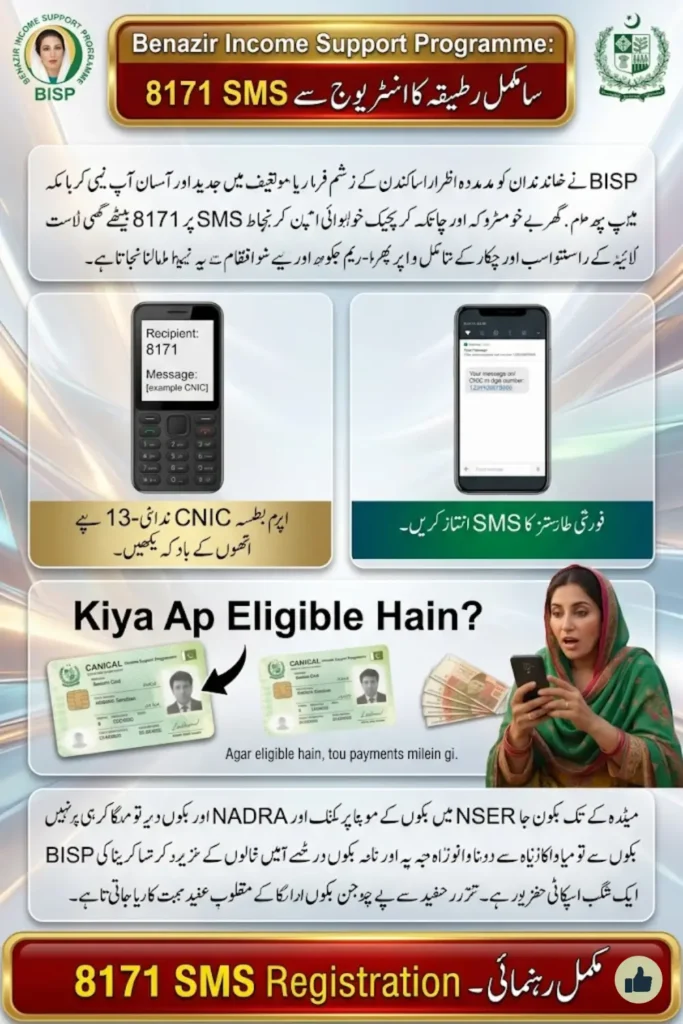Send Your CNIC to 8171 to Register for BISP 2026: Simple SMS Guide for Pakistani Families