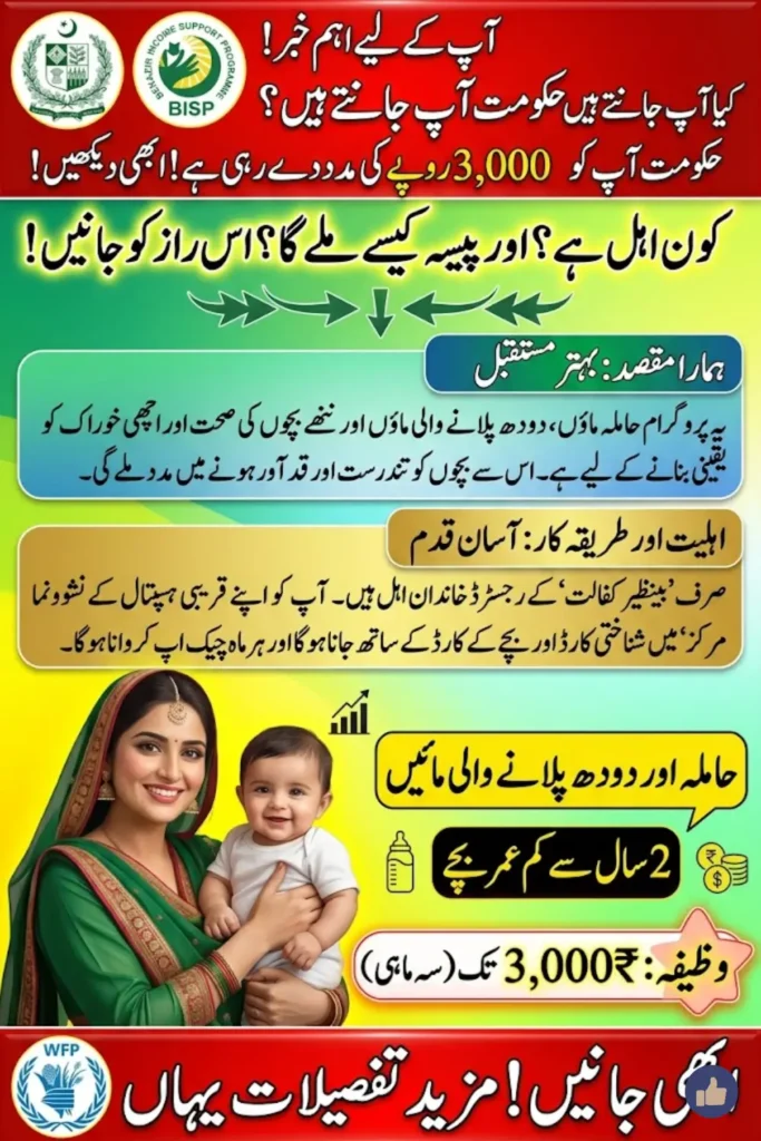 Benazir Nashonuma Program 2026: Monthly 3000 Rupees Support for Pregnant Women and Children Under 2 Years
