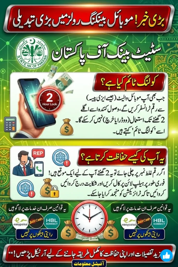 State Bank Introduces New Rule to Prevent Fraudulent Transactions in Mobile Banking Services - Know Full Details