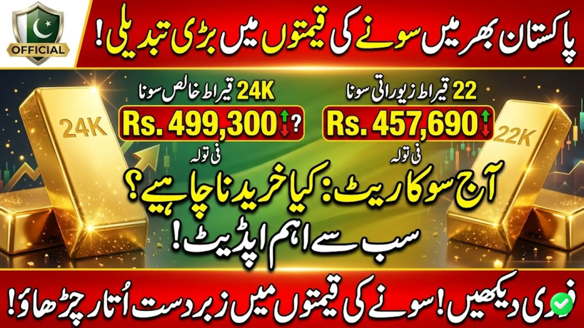 Today Gold Price in Pakistan Latest 24K Gold Rate Per Tola