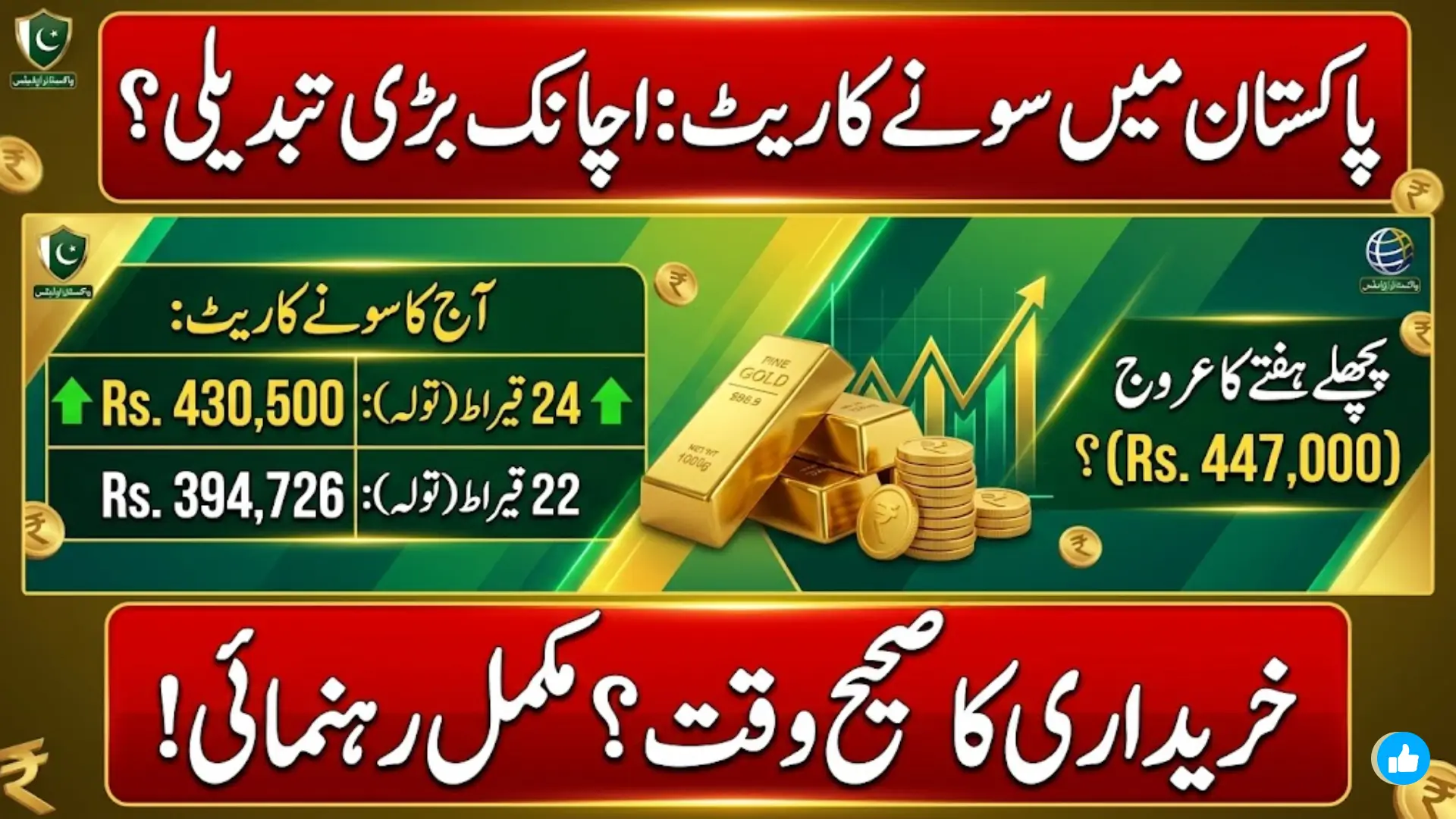 Today Gold Rate in Pakistan: 10-Day Trend, Key Drivers and What It Means for Investors