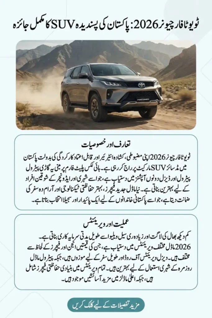 Toyota Fortuner 2026 Pakistan: Detailed Price, Specs, Features, and Ownership Guide