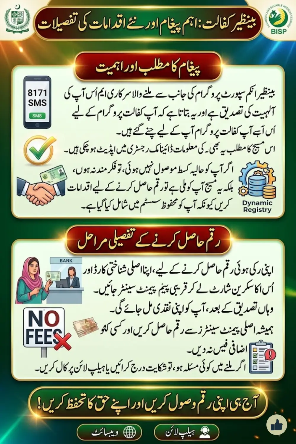 What to Do If You Didn’t Receive Your Quarterly Benazir Income Support Programme Payment - Dynamic Registry & Local Payment Centre Guide