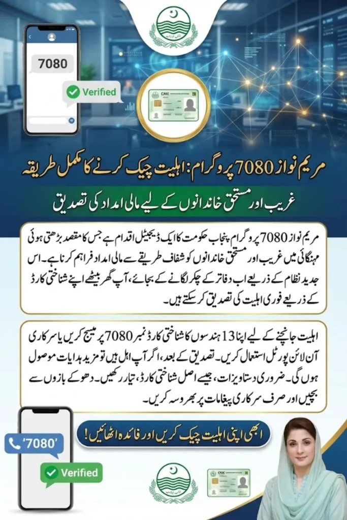 7080 Maryam Nawaz Check Online 2026 Complete CNIC Verification Method