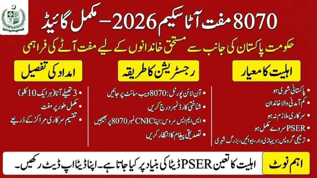 8070 Muft Atta Registration 2026 Full Guide for Free Flour Assistance in Pakistan