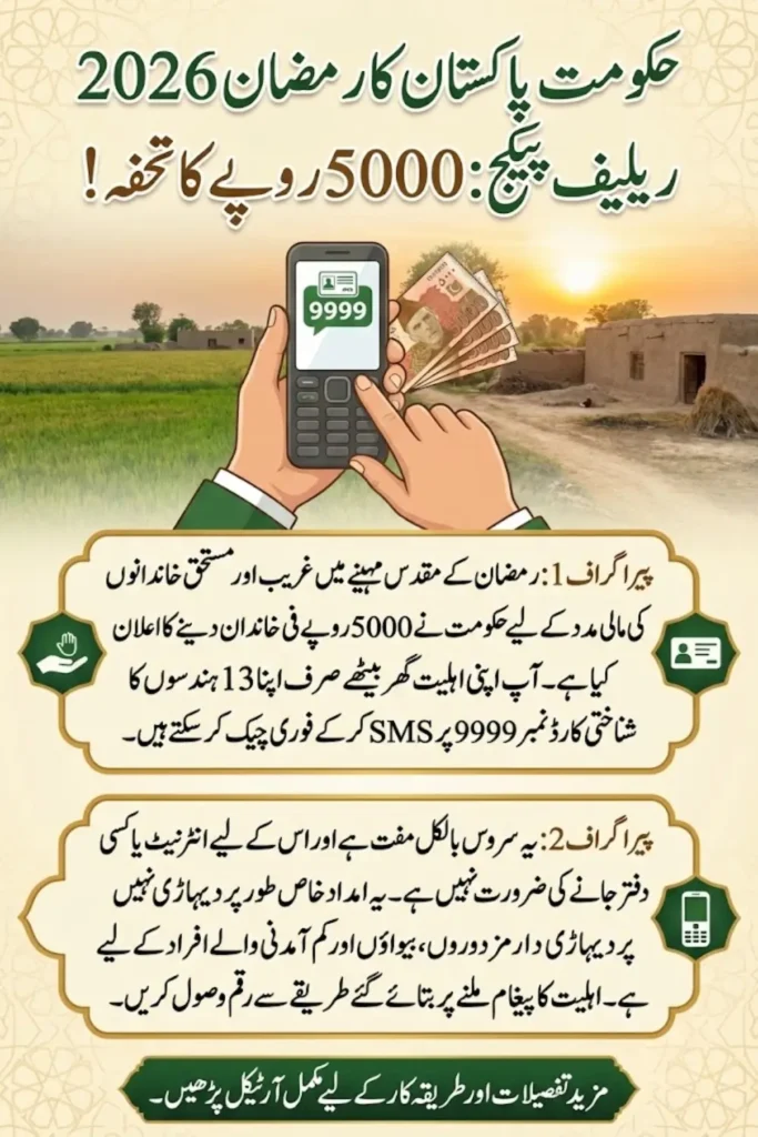 9999 SMS Service: Quick and Easy Way to Check Rs. 5,000 Ramzan Relief Eligibility
