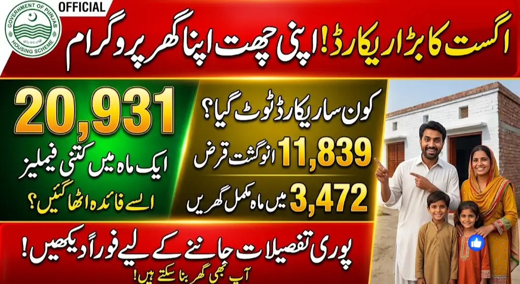 Apni Chhat Apna Ghar Program August Performance Report Sets New Records | Latest Update