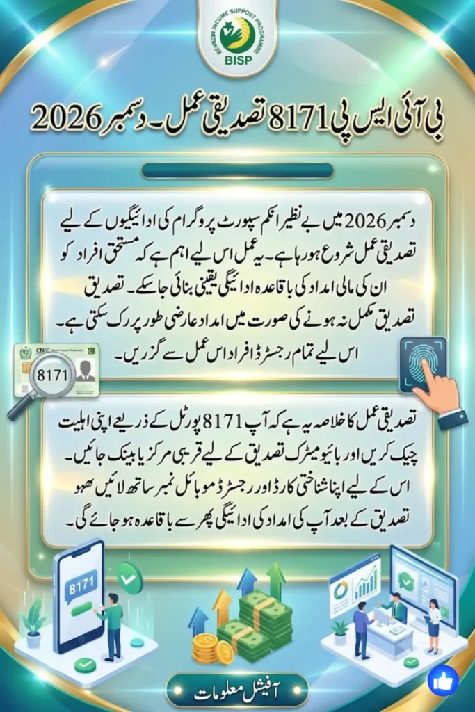BISP 8171 Verification Process December 2026 Step-by-Step Guide for Hassle-Free Rs. 13,500 Payment