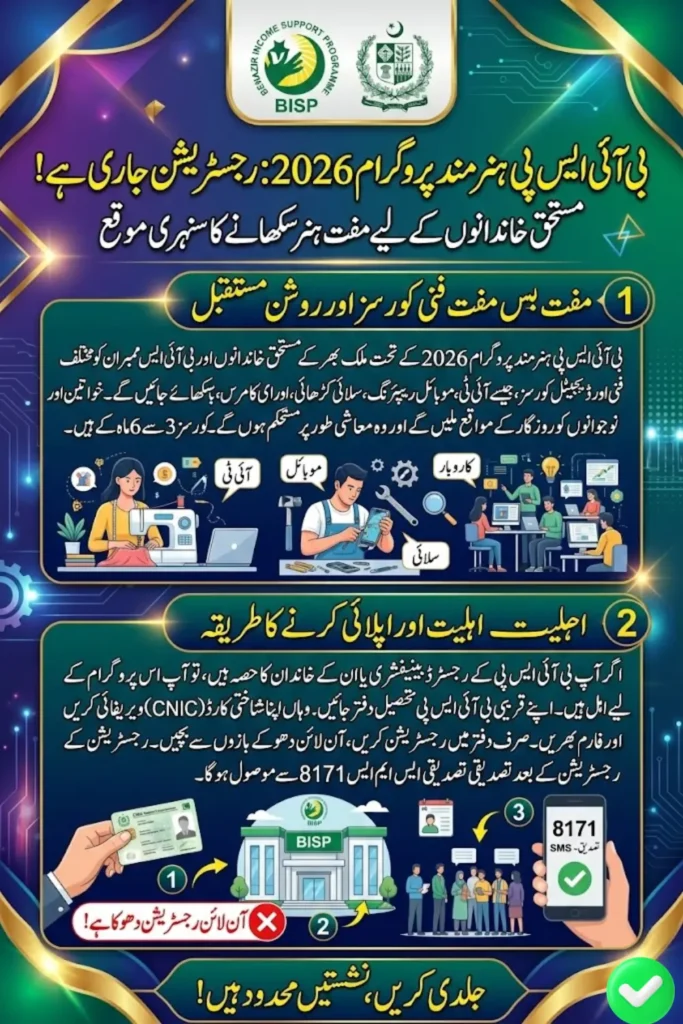 BISP Hunarmand Program 2026 Registration: Free Skill Training for Deserving Families