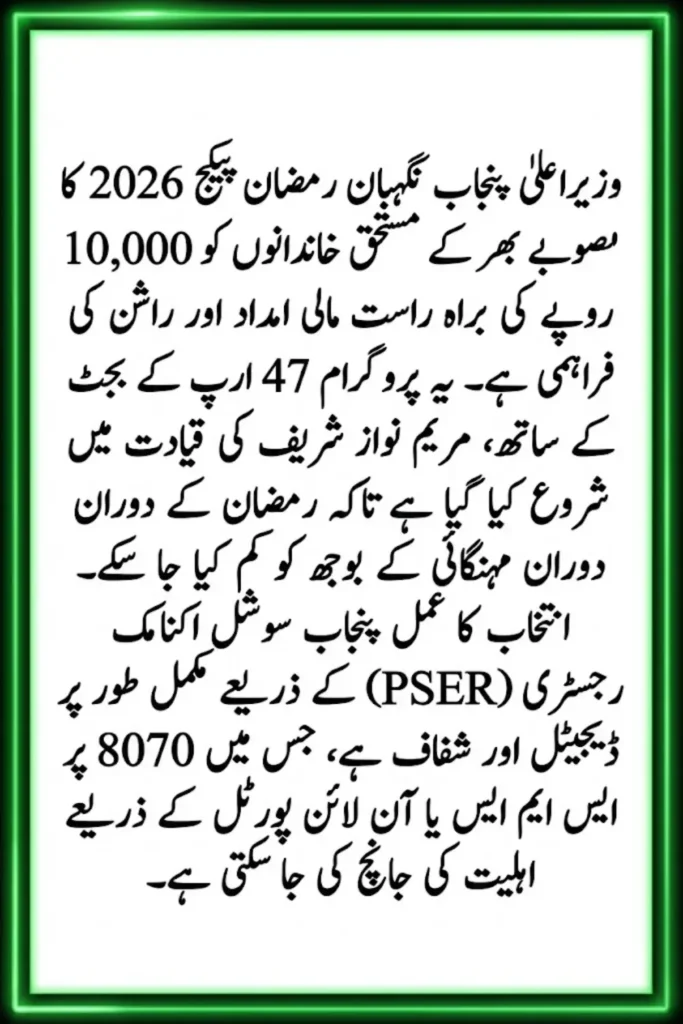 CM Punjab Nigehban Ramzan Package 2026 Complete Guide for PSER 8070 Registration and Rs 10,000 Assistance