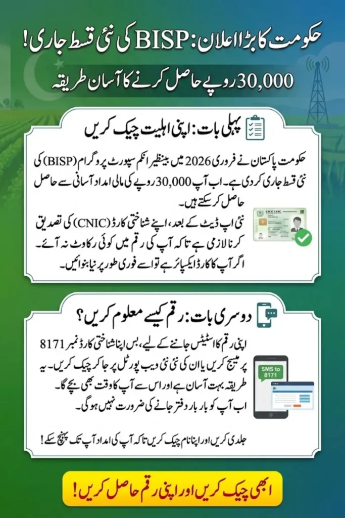 How to Track Your BISP Payment in 2026 Using the 8171 Portal