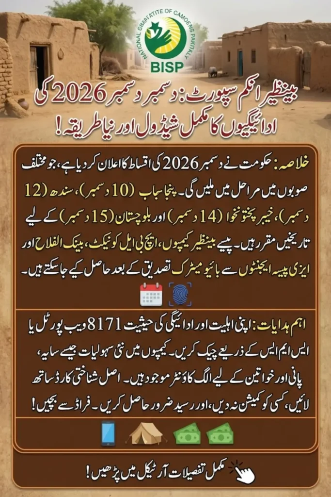 Today News: BISP Announces Camp Sites and Partner Banks List for December 2026 Payments
