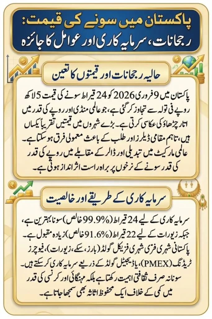 Tracking Gold in Pakistan 2026: Live Rates Purity Tips, and Smart Investment Advice