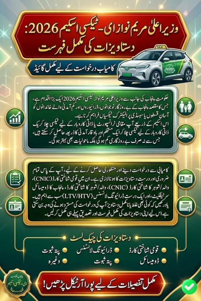 CM Maryam Nawaz E-Taxi Scheme Documents List 2026 Complete Guide for Successful Application