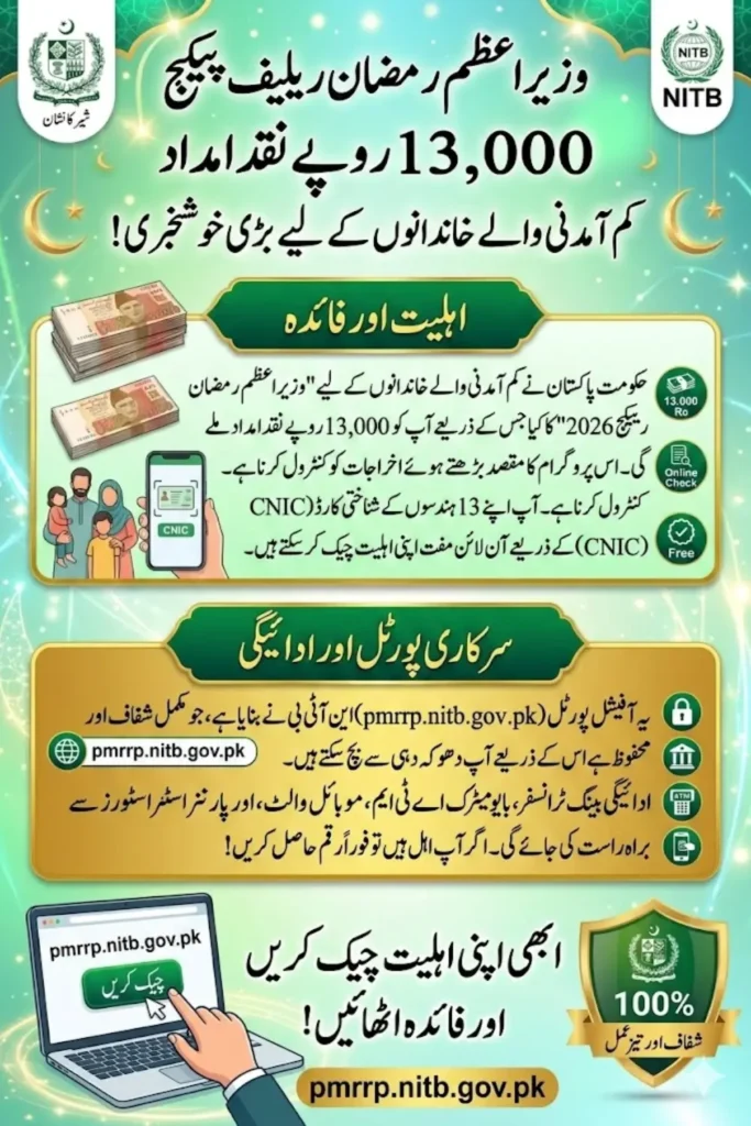 Prime Minister Ramzan Relief Package 2026 Check Eligibility Online for Rs 13,000 Cash Assistance