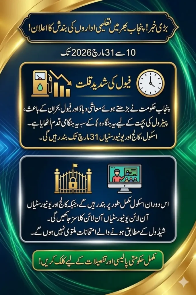 Punjab Schools Closed March 2026: Govt Announces Province-Wide Closure Until March 31