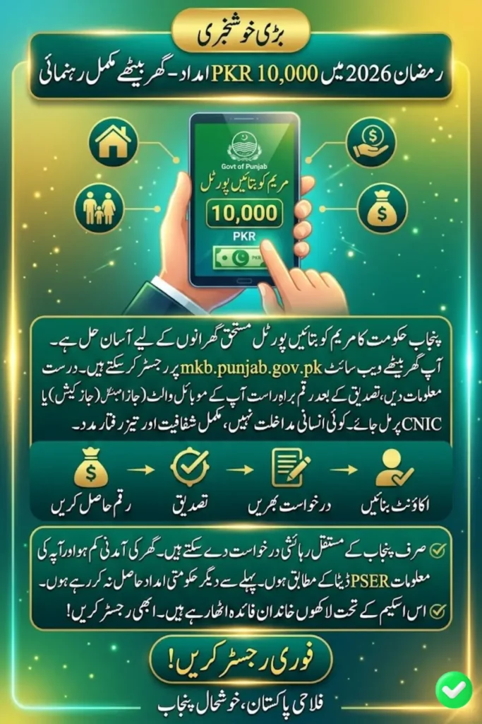 مریم کو بتائیں ویب پورٹل: رمضان 2026 میں 10 ہزار روپے مالی امداد کی مکمل رہنمائی