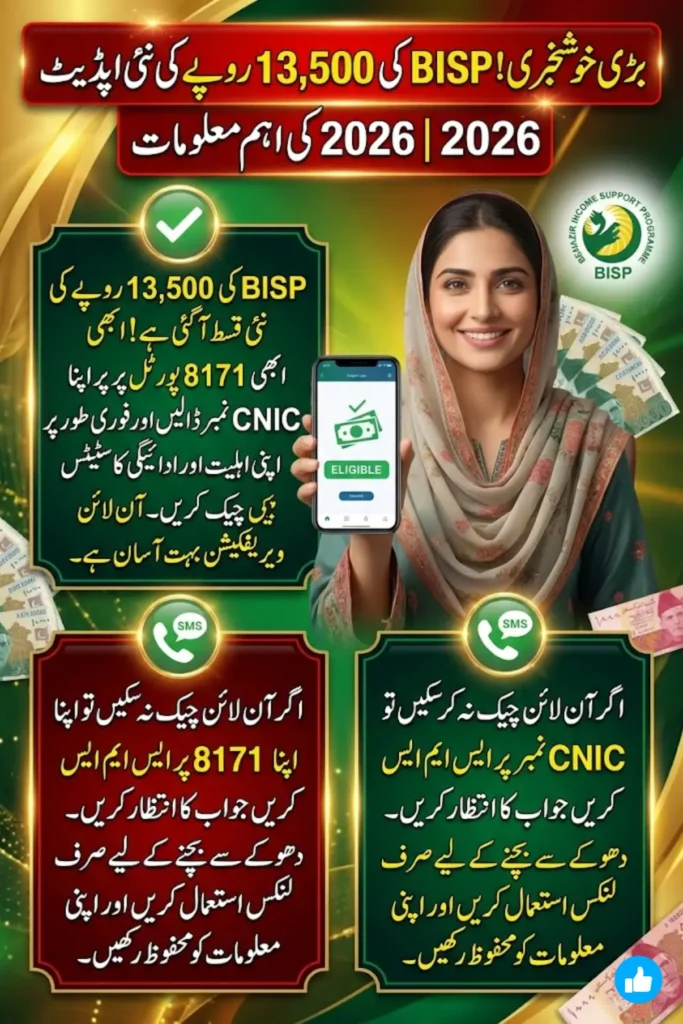 8171 Validation BISP Gov PK Portal 2026: Check CNIC Eligibility & Rs. 13,500 Payment Status Online