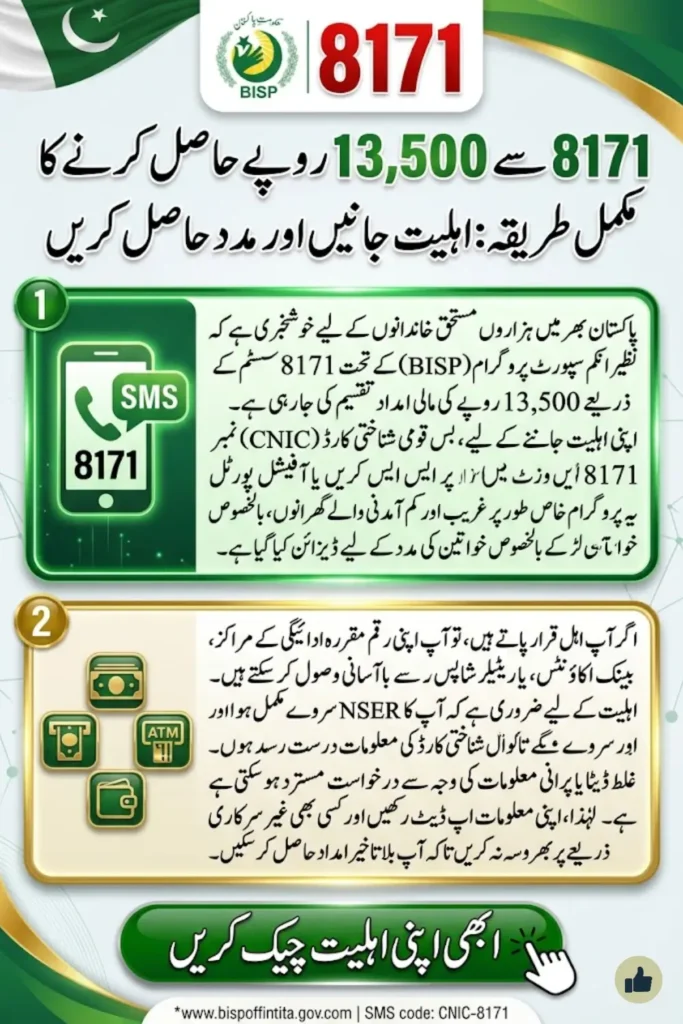 How to Get Rs. 13,500 from 8171 in 2026 Check Eligibility with CNIC in Seconds
