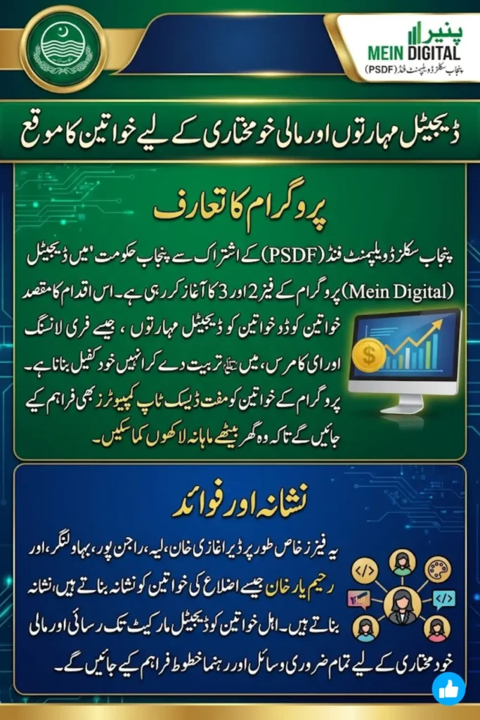 Mein Digital: Phase 2 & 3 Launched in Dera Ghazi Khan121 Rural Women Begin Home-Based Learning with Free Desktops