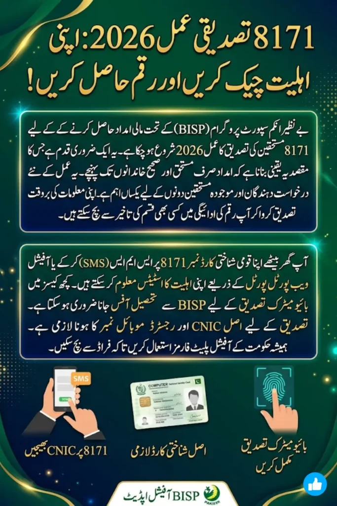 8171 Beneficiary Verification Process 2026 Verify Your CNIC Today or Risk Losing Your BISP Payments