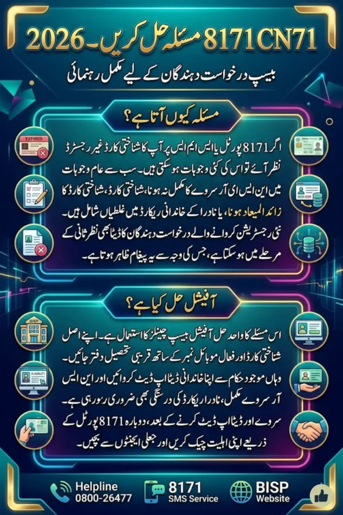 8171 CNIC Not Registered Problem 2026 Complete Solution for BISP Applicants